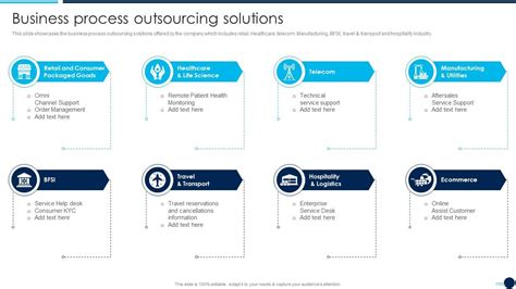 Business Process Outsourcing & Call Center Company .
